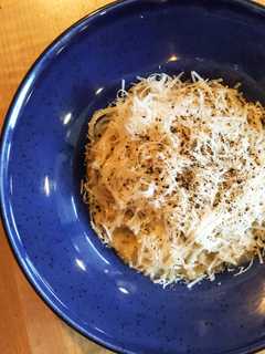 Fairfield County Foodie Dishes On Her Top Selects Of 2015