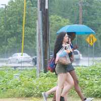 Showers Ready To Cool Off Orange County's Heat Wave
