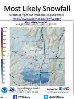 Eye On The Storm: Snowfall Projections Increase For Dutchess