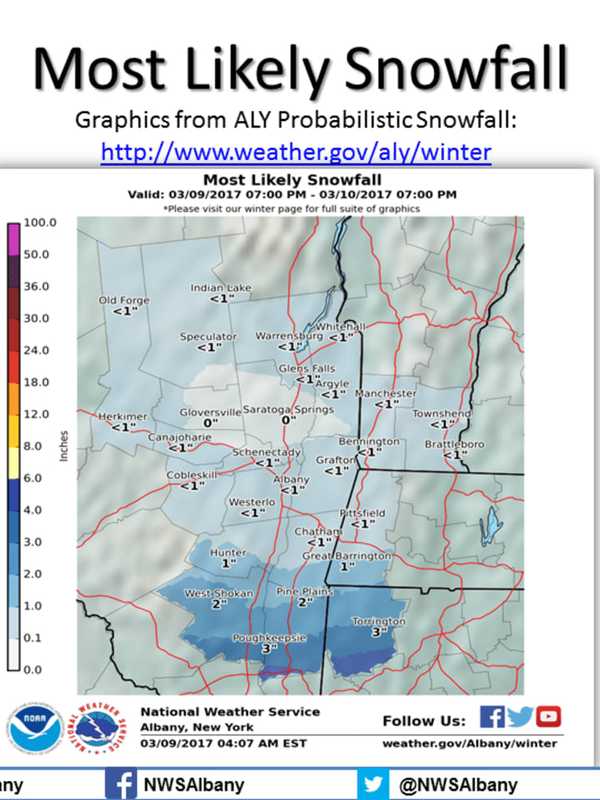 Eye On The Storm: Snowfall Projections Increase For Dutchess