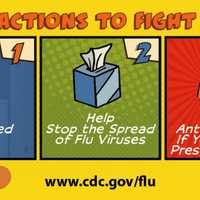 Number Of Flu Cases In New York Dramatically Increases