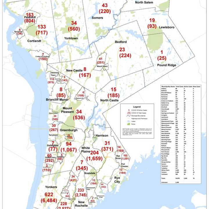 The COVID-19 breakdown by municipality in Westchester County on Monday, May 11.