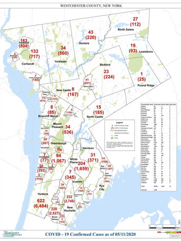 COVID-19: Here's Latest Update On Westchester Cases By Municipality, Hospitalizations