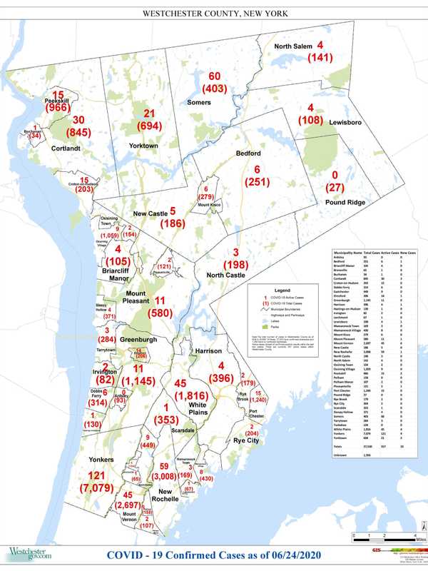 COVID-19: Here's Latest Breakdown Of Westchester Cases By Municipality