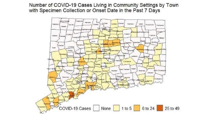 The breakdown of new COVID-19 cases in each Connecticut municipality.