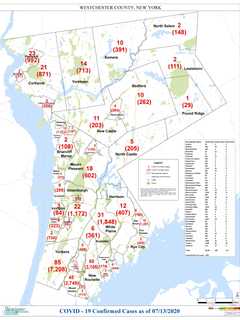 COVID-19: Here's Latest Rundown Of Westchester Cases By Municipality