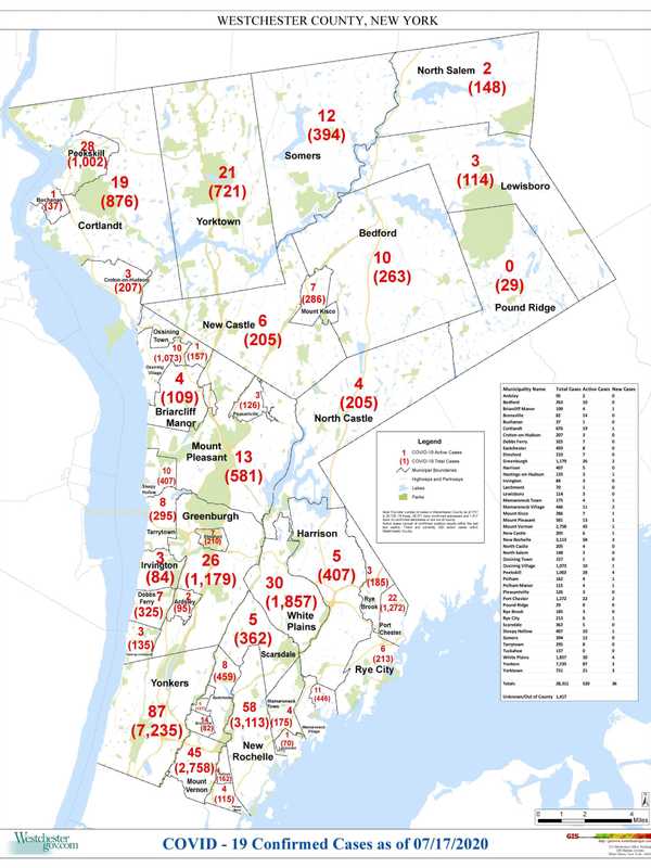 COVID-19: Here's Brand-New Rundown Of Westchester Cases By Municipality