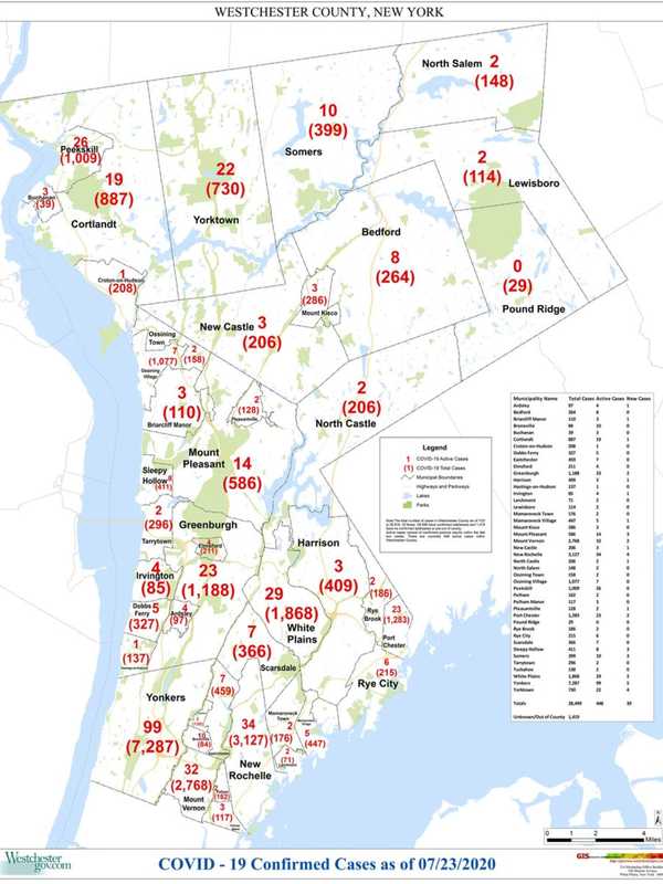 COVID-19: Here's Latest Rundown Of Westchester Cases By Municipality