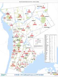 COVID-19: Here's Latest Rundown Of Westchester Cases By Municipality