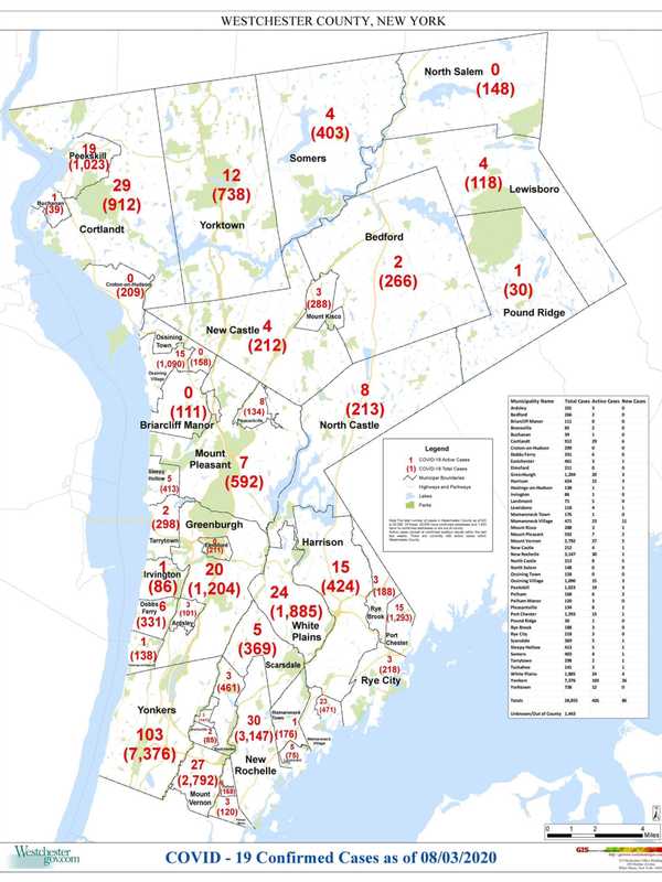 COVID-19: Here's New Rundown Of Westchester Cases By Municipality