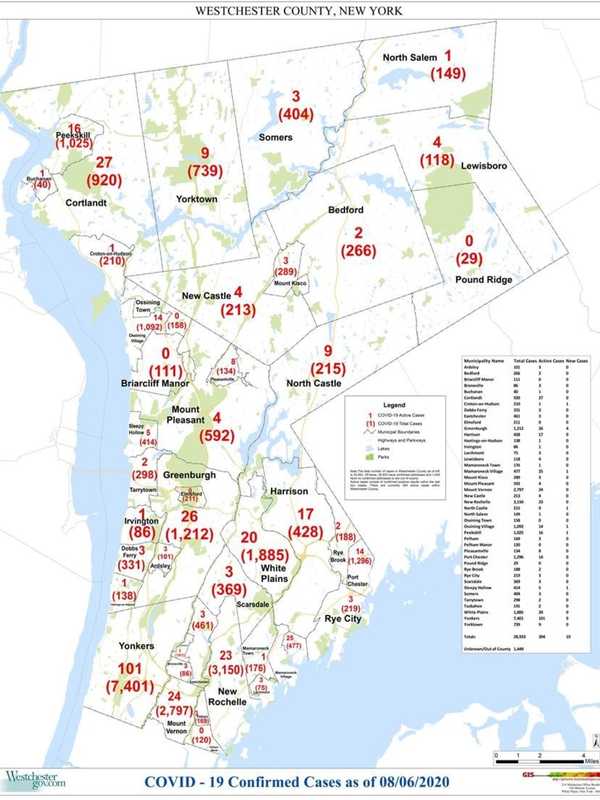 COVID-19: Here's Latest Rundown Of Westchester Cases By Municipality