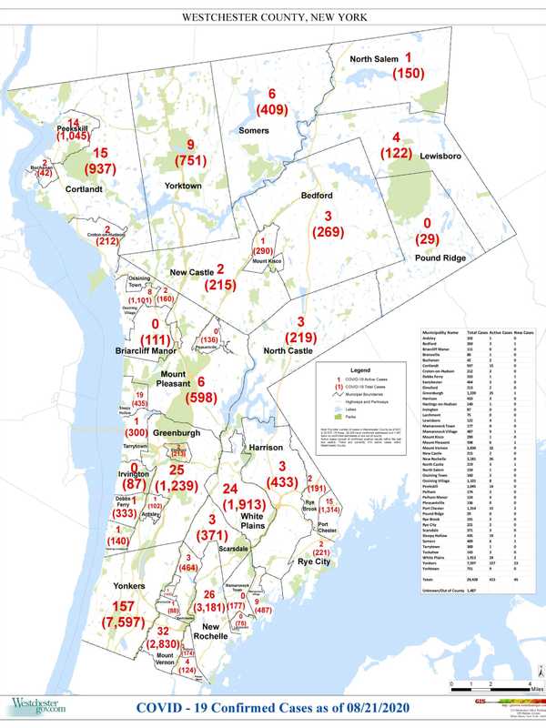 COVID-19: Here's Brand-New Rundown Of Westchester Cases By Municipality