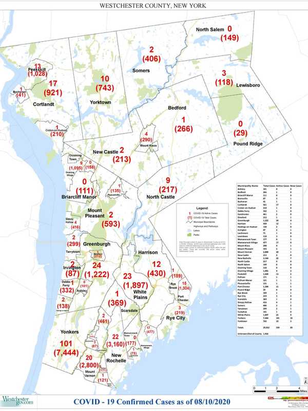 COVID-19: Here's Latest Breakdown Of Westchester Cases By Municipality