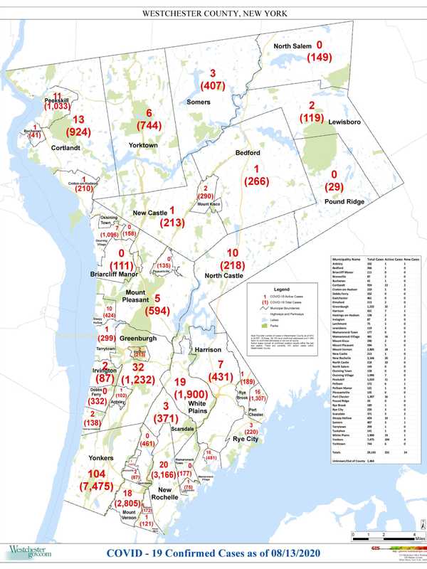 COVID-19: Here's Brand-New Breakdown Of Westchester Cases By Municipality