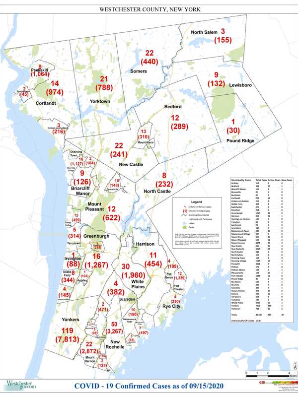 COVID-19: Here's New Rundown Of Westchester Cases By Municipality