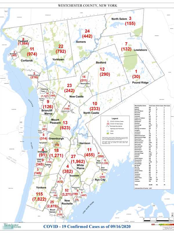 COVID-19: Here's Latest Breakdown Of Westchester Cases By Municipality