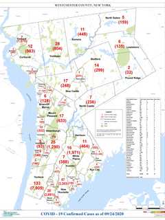 COVID-19: Here's Latest Rundown Of Westchester Cases By Municipality