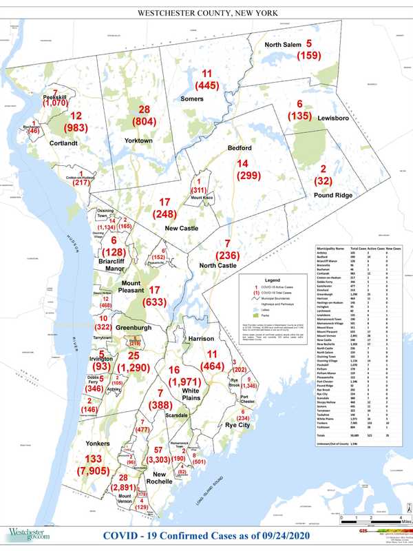 COVID-19: Here's Latest Rundown Of Westchester Cases By Municipality