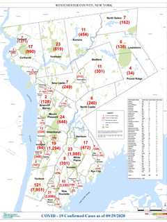 COVID-19: Here's Brand-New Breakdown Of Westchester Cases By Municipality