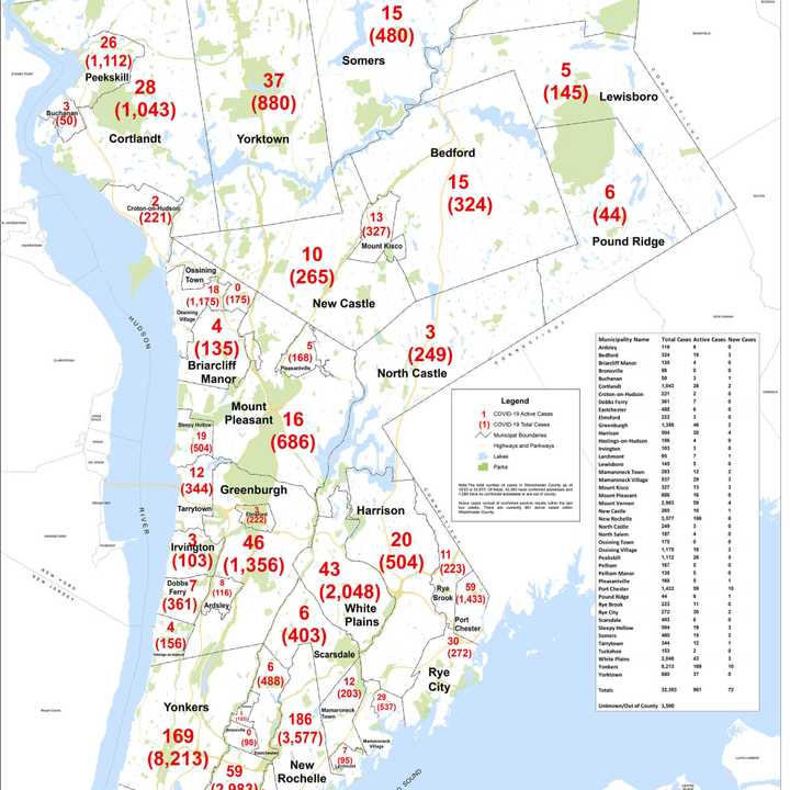 The breakdown of COVID-19 cases in Westchester as of Thursday, Oct. 22.