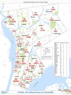 COVID-19: Here's Latest Rundown Of Westchester Cases By Municipality