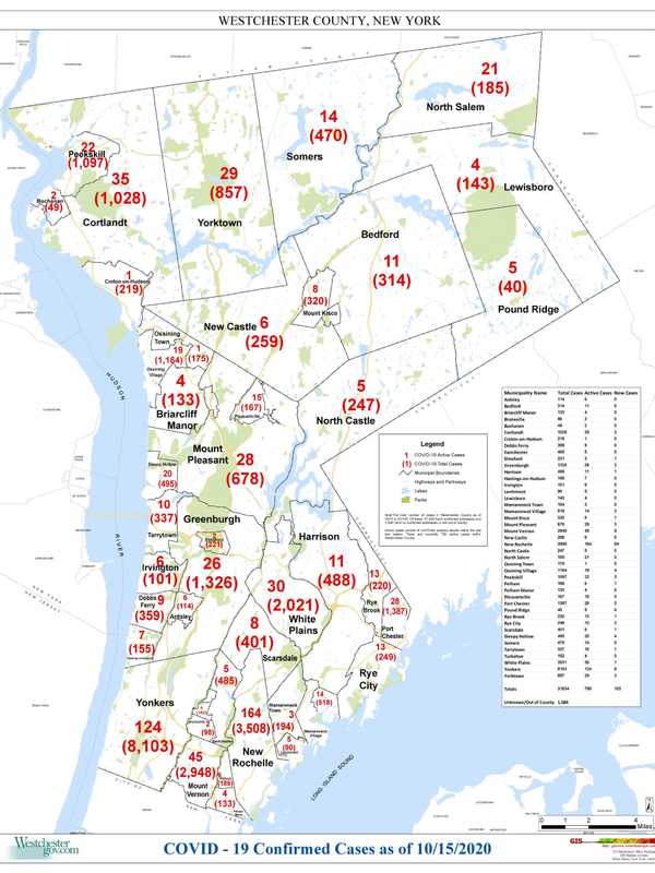 COVID-19: Here's Brand-New Rundown Of Westchester Cases By Municipality