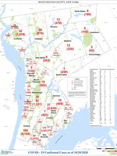 COVID-19: Here Is The Latest Breakdown Of New Cases In Westchester By Municipality