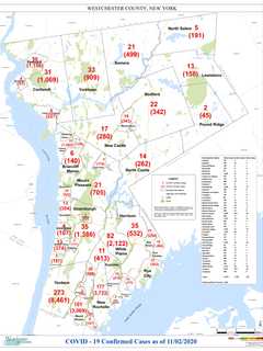 COVID-19: Here's Latest Breakdown Of Westchester Cases By Municipality