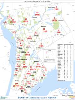 COVID-19: Here Is Latest Breakdown Of New Cases In Westchester By Municipality