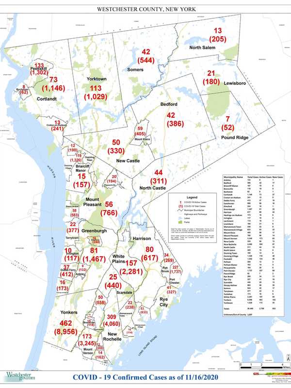 COVID-19: Here's New Rundown Of Westchester Cases By Community