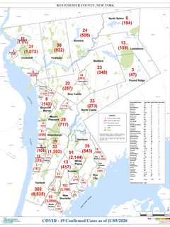 COVID-19: Here's Brand-New Breakdown Of Westchester Cases By Municipality