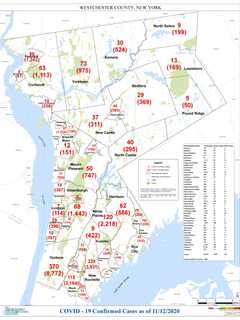 COVID-19: 500 New Cases Reported In Westchester; New Breakdown By Location