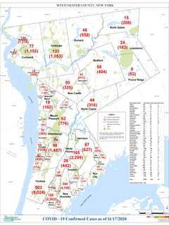 COVID-19: Here's Latest Rundown Of Westchester Cases By Community