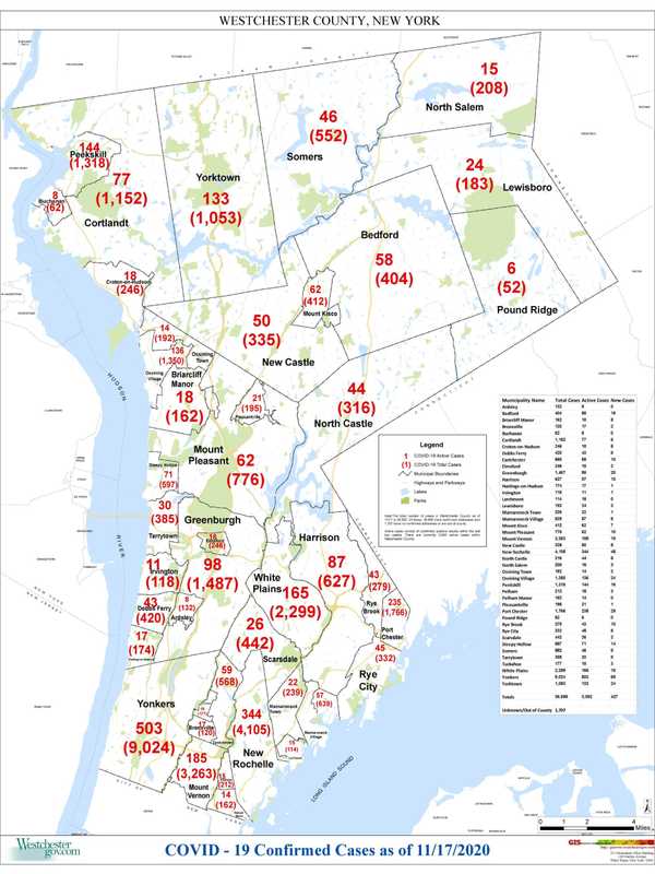 COVID-19: Here's Latest Rundown Of Westchester Cases By Community