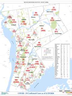 COVID-19: Here's New Rundown Of Westchester Cases By Community
