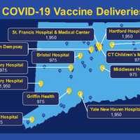 <p>The breakdown of where COVID-19 vaccines are being shipped in Connecticut.</p>