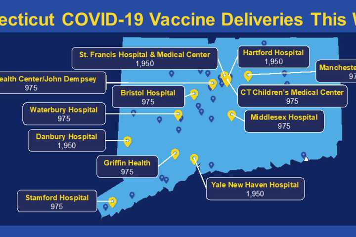 COVID-19: Here's Latest CT Positive-Test Rate; Rundown Of Cases By County, Communities