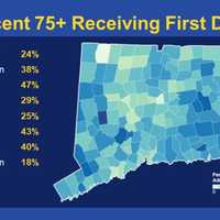 <p>The percentage of 75+ population in Connecticut to receive COVID-19 vaccinations.</p>