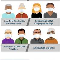 COVID-19: Here Are Ways For CT Residents 45-And-Over To Book Vaccine Appointments