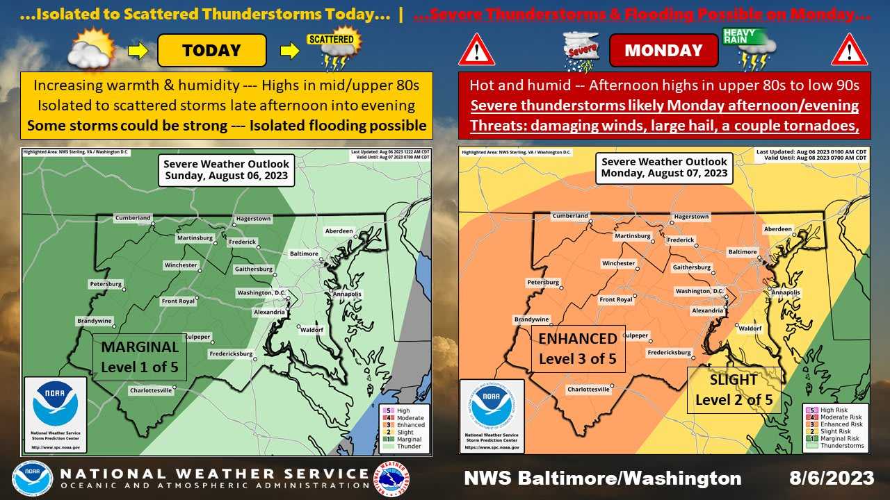 Damaging Winds, Hail, Tornadoes Possible From Storms Heading To DMV ...
