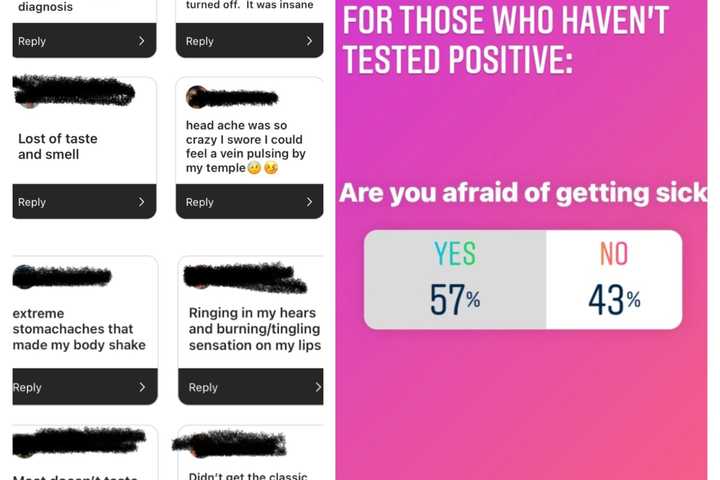 Most Bizarre Symptoms? How Bad Was It? Your COVID Questions Answered By Daily Voice Readers