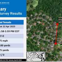 <p>The tornado touched down in Montgomery County over the weekend.</p>