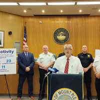 <p>Mount Pleasant Supervisor Carl Fulgenzi calls for the closure of the JCAA Westchester Campus.</p>