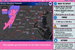 Snow Possible In Parts Of Maryland, Virginia, Forecasters Say
