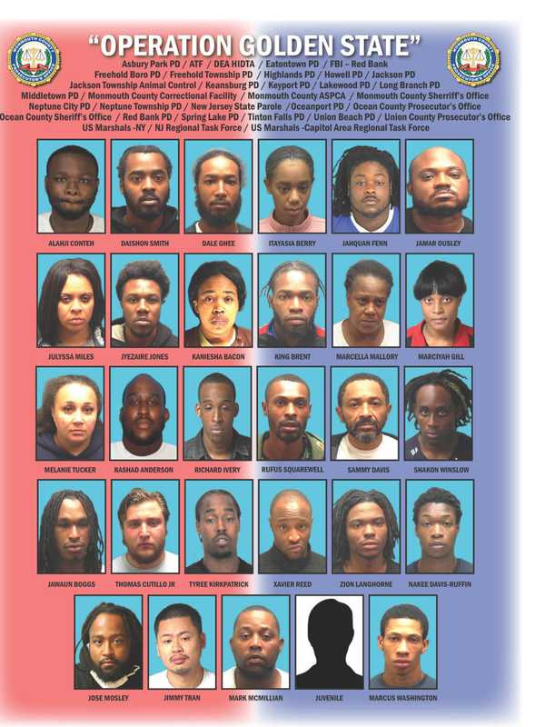 MUGSHOTS: Dozens Of Central Jersey Gang Members Busted For Dogfighting, Drugs, Illegal Firearms