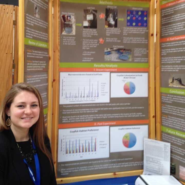 Sara Mongno of Yorktown, a former Teatown Environmental Science Academy student, won third place for environmental science at the Westchester Science and Engineering Fair.