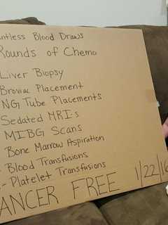 Tea Party Raffle Aids Fair Lawn Baby Now Cancer Free