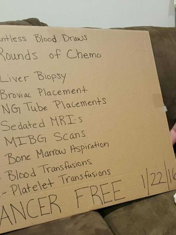 Tea Party Raffle Aids Fair Lawn Baby Now Cancer Free