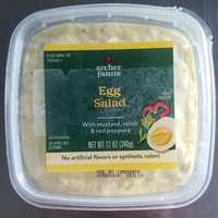 Listeria Concerns Lead To Recall Of Target, Fresh Market Salads, Sandwiches
