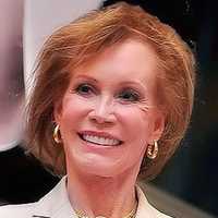 <p>Mary Tyler Moore, who died Wednesday in Greenwich, turned 80 in December.</p>